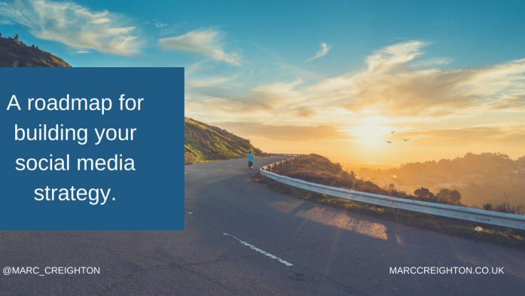 Social media strategy roadmap