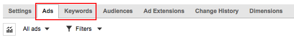 Ads and Keywords Tab