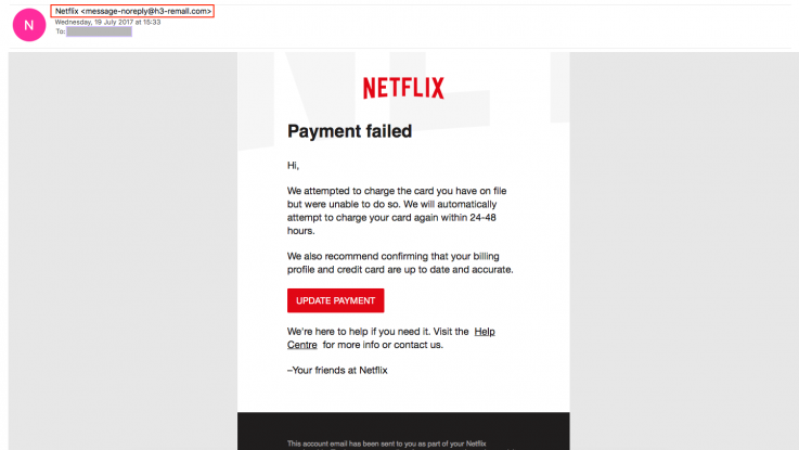 Netflix Email Scam Example