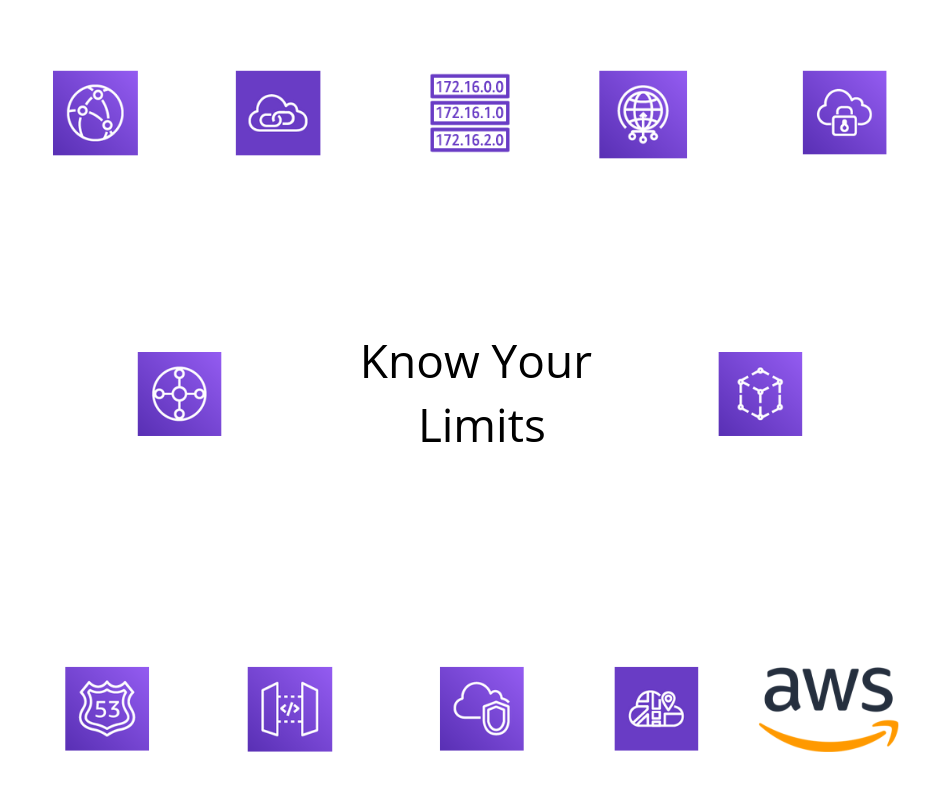 Account Limits in Amazon  Services MarcCreighton.co.uk