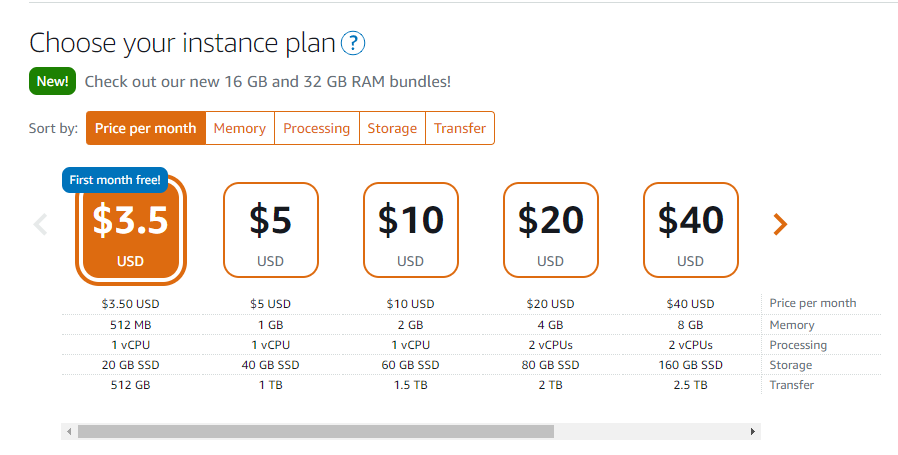 Choose a Lightsail instance plan